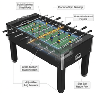 54.5 In. Foosball Table — How It Works
