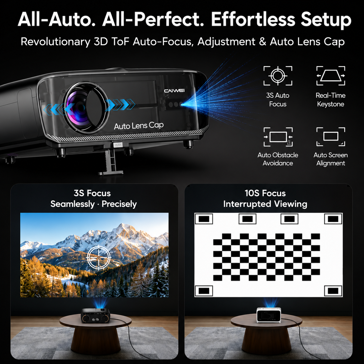 Daytime Projector 4K 2026 Upgraded 2500 ANSI [Karaoke Home Theater] HDR10 Smart TV Projectors with Wifi and Bluetooth TOF Autofocus HDMI CEC DB Digital Audio for Movie Night Gaming Golf Simulator