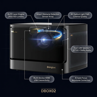 DBOX02 4K Laser Projector for Home Theater, Google TV, Auto Focus, Smart Home Cinema — How It Works