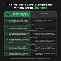 Pool Table 8 Feet Full Optional – Vintage Green — Comparison
