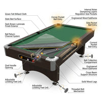 Pool Table 8 Feet Full Optional – Vintage Green — How It Works