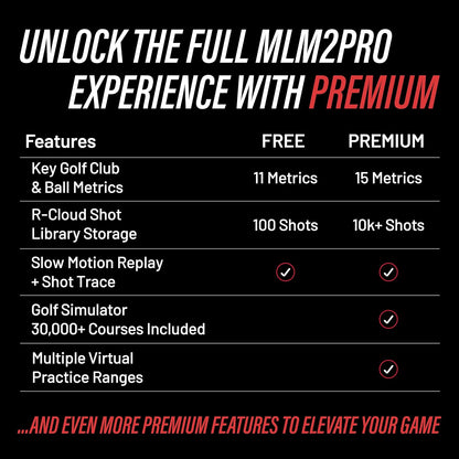 Rapsodo MLM2PRO Mobile Launch Monitor Golf Simulator | 3 Chrome Tour Balls